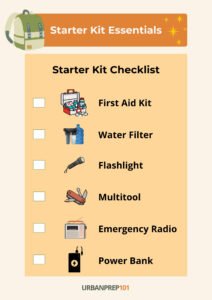 Starter Kit Essentials